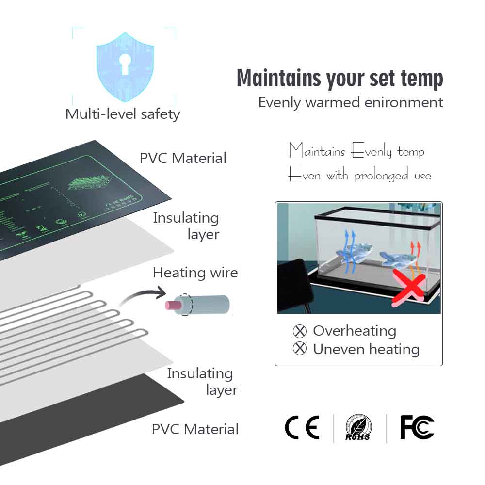 7-100W Plants Heating Pad with - đánh giá và giá Reptile Heating Mat