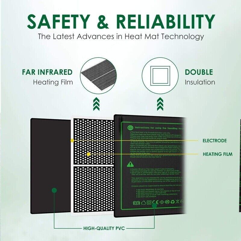 LERWAY 21W Seedling Heating Ma - đánh giá và giá Reptile Heating Mat