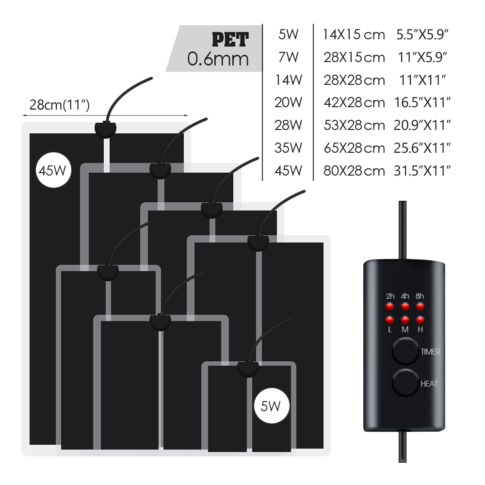 EU Plug 5-20W Reptiles Adjusta - đánh giá và giá Reptile Heating Mat
